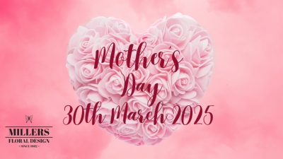 Mothers Day 2025